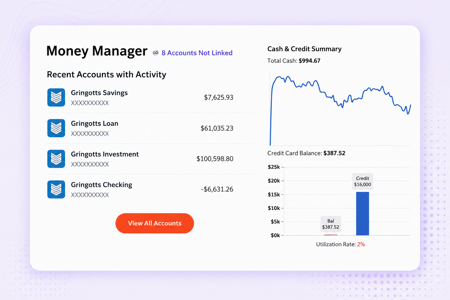 Money Manager feature graphic