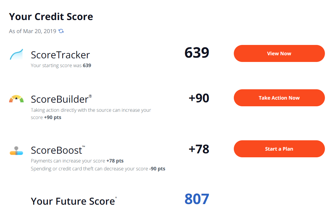 Monitor and improve your credit: ScoreBuilder, ScoreBoost, ScoreTracker and Smart Reports